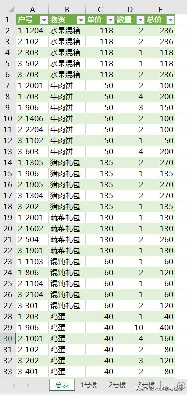 excel跨行居中不合并（excel跨行居中不影响删除行）