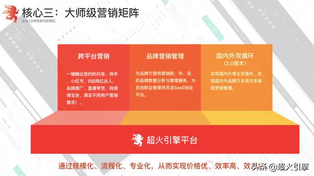 聚合直播盒子live（聚合直播盒子782621）