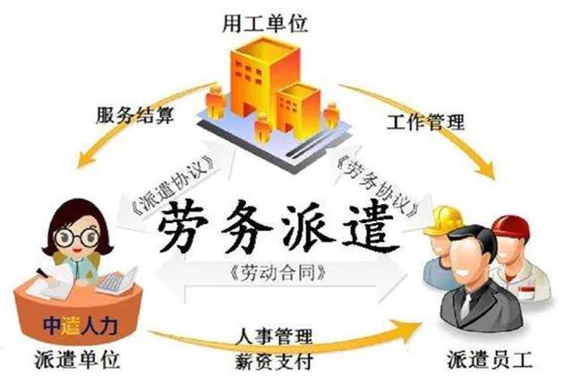 人力资源公司正规吗，湖北前包人力资源公司正规吗