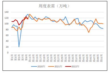 生产尿素液一吨有多少利润（生产一吨尿素要多少钱）