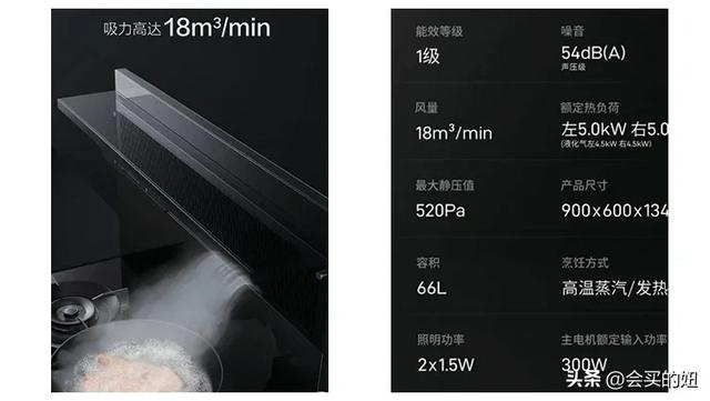 集成灶加盟怎么样，集成灶加盟好吗？