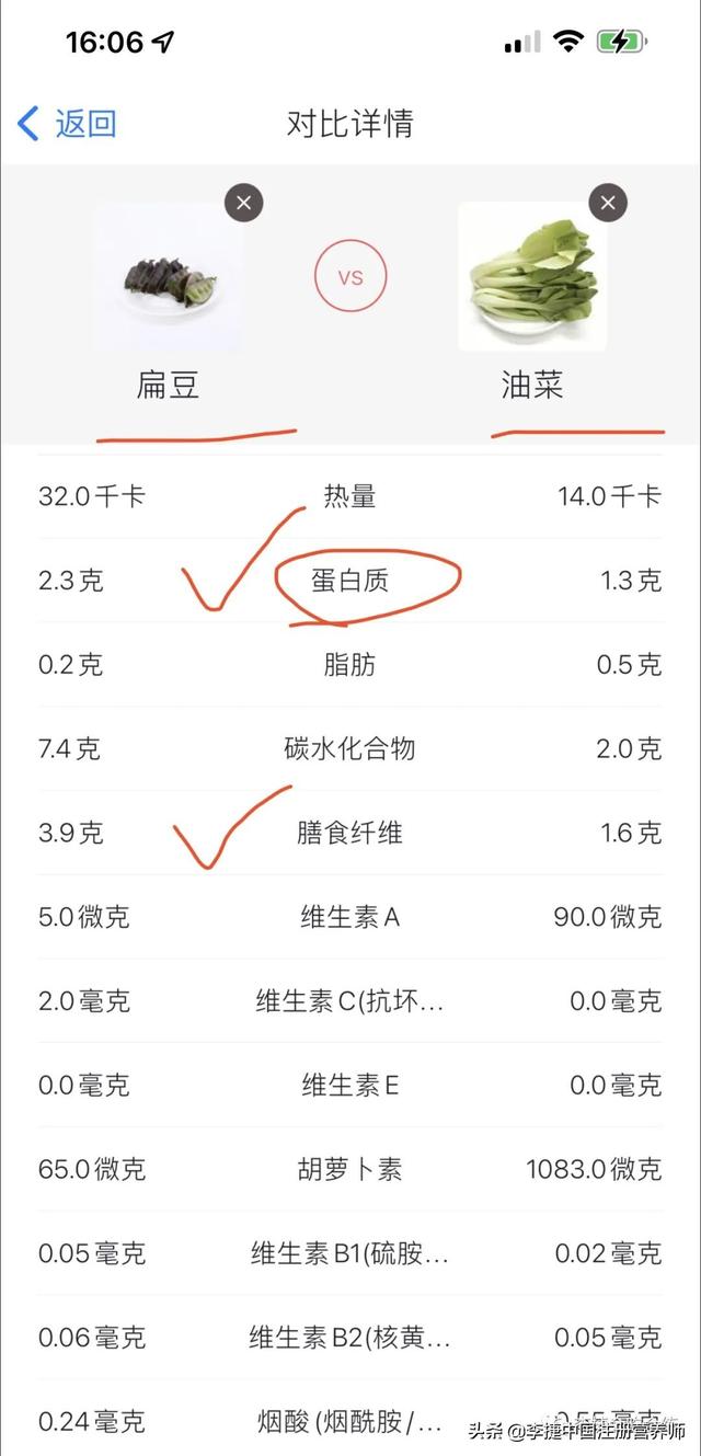 每天吃馒头瘦了10斤，吃馒头瘦了20斤？