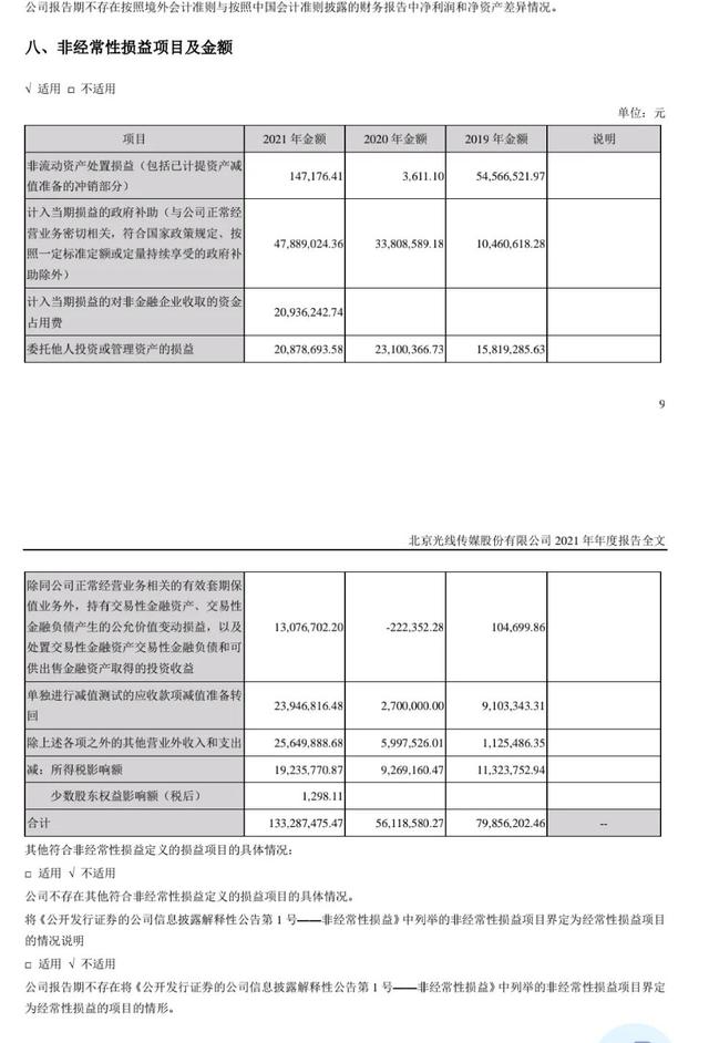 怎样查到一家公司的财务报表（哪里可以查到一个公司的财务报表）