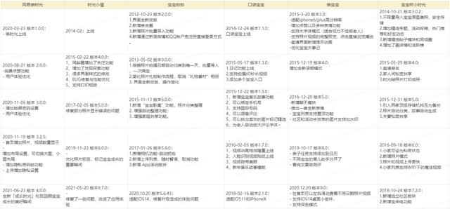 网易相册登录登录（网易相册登录首页）