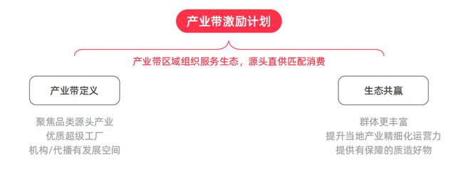 淘宝直播怎么开通，淘宝直播怎么开通教程方法？