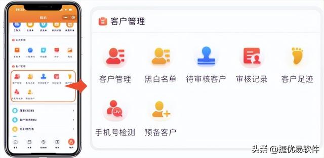 怎样进行有效的客户管理PPT，怎样进行有效的客户管理？