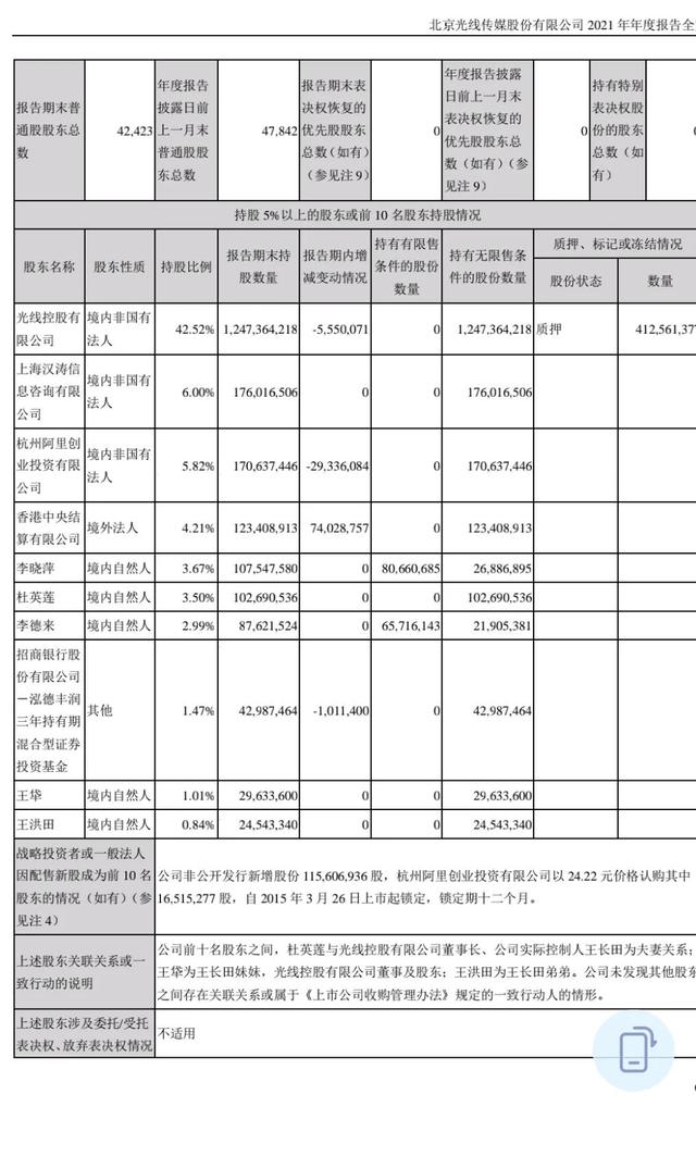 怎样查到一家公司的财务报表（哪里可以查到一个公司的财务报表）