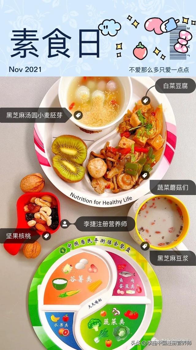 每天吃馒头瘦了10斤，吃馒头瘦了20斤？
