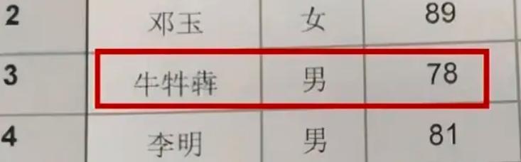 名字与命运有关可信吗（名字难听知乎）