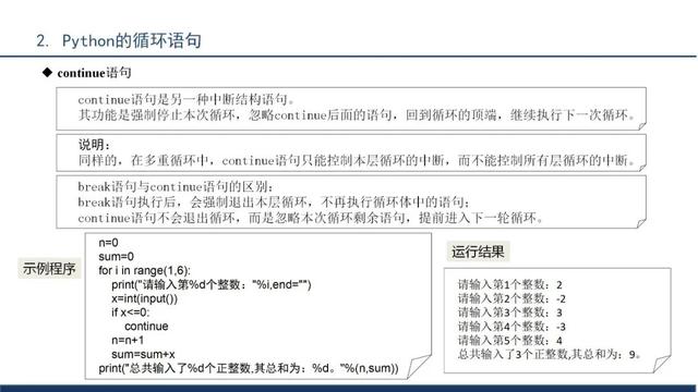 python程序文件的扩展名是（python程序设计）