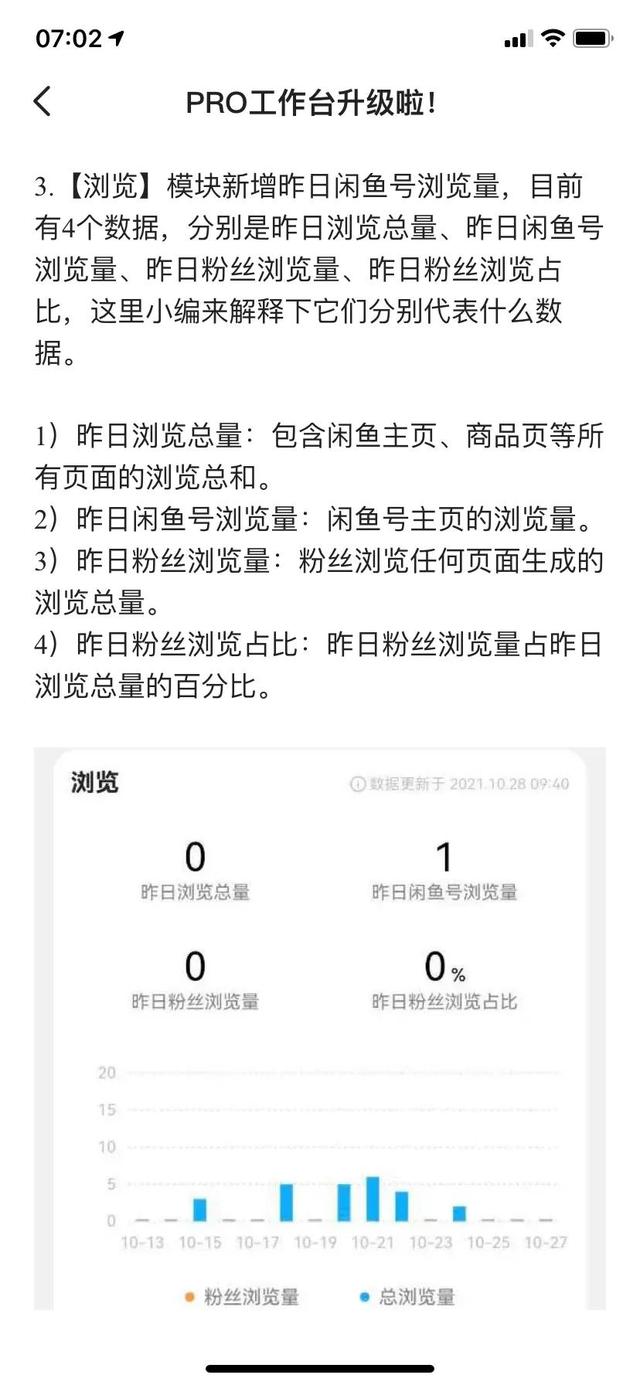 闲鱼pro版怎么开通要钱吗，闲鱼pro版怎么开通技巧