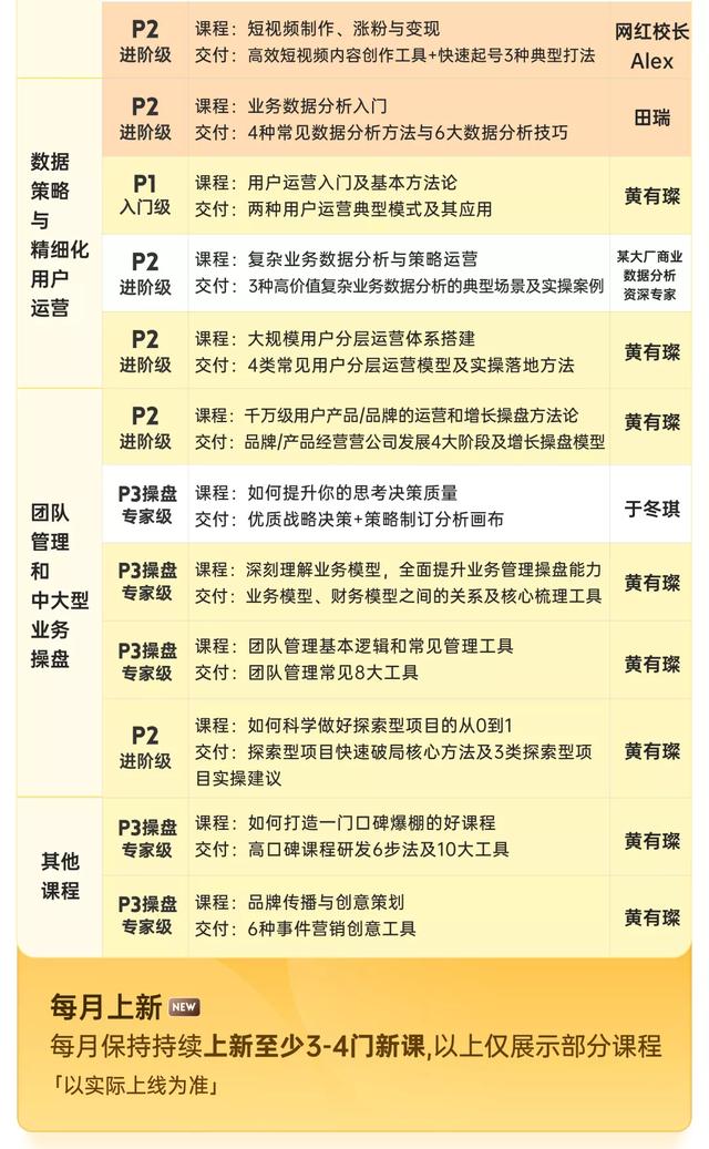 运营之光电子版pdf，运营之光电子版百度云？