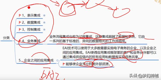 软考项目管理高级_通过率，软考高级项目管理师？