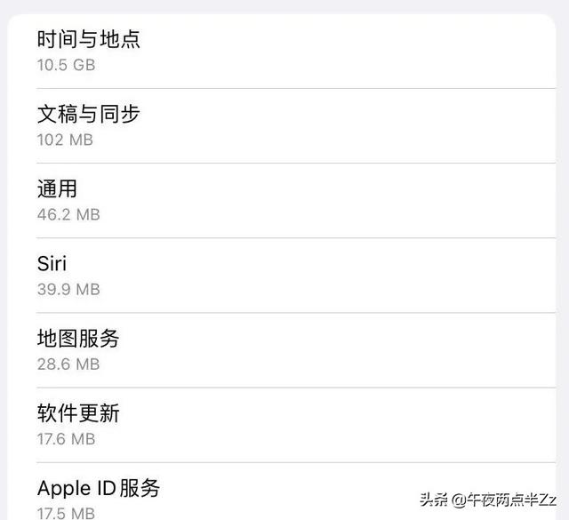 苹果流量监控怎么设置，苹果流量监控怎么设置不了？