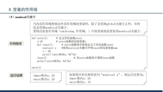 python程序文件的扩展名是（python程序设计）