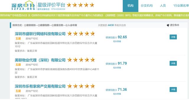 正规房产中介排名（十大房产中介排名）