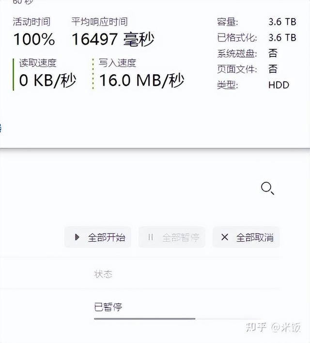 网盘哪个好用容量大（网盘哪个好用永久免费）